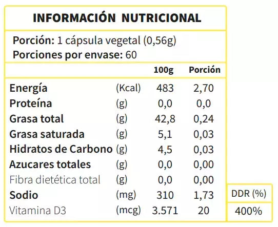Vitamina D3 Liposomal 800 UI 60 Cápsulas